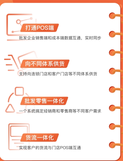 文章插图