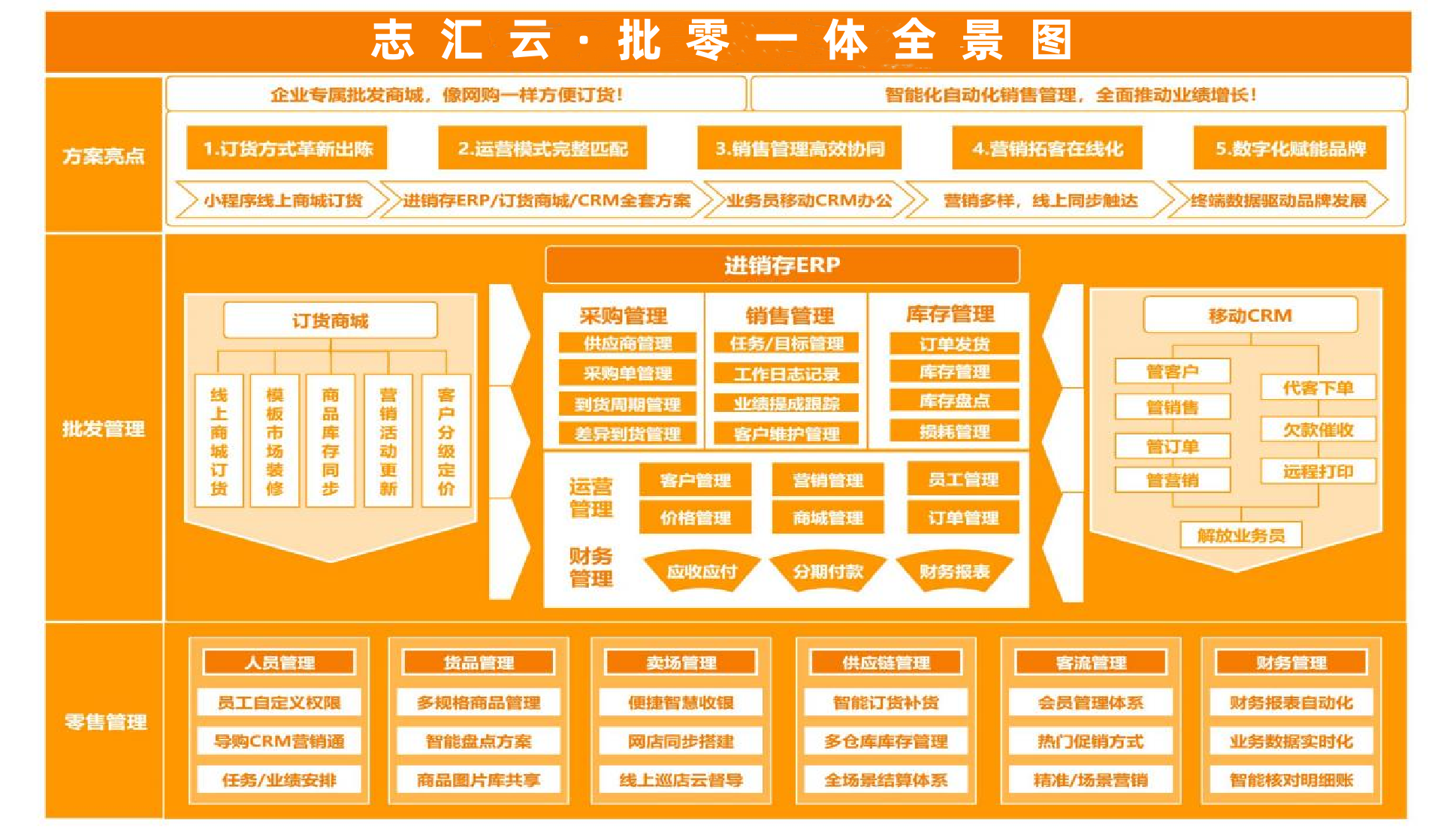 文章插图