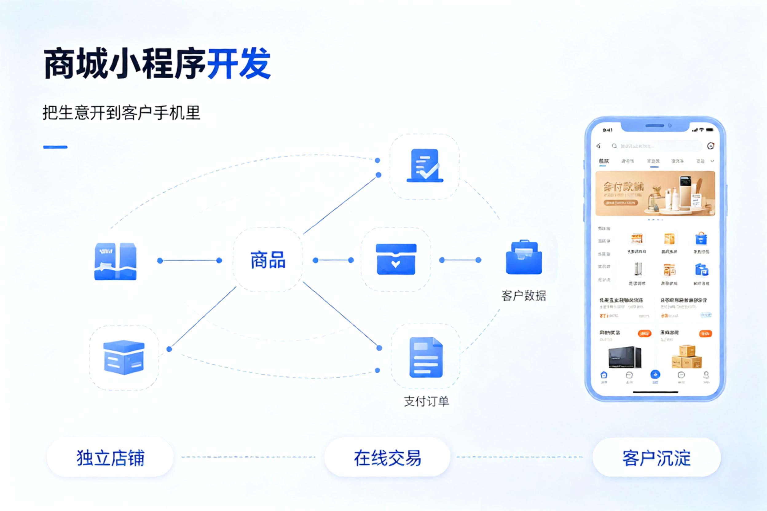 文章插图